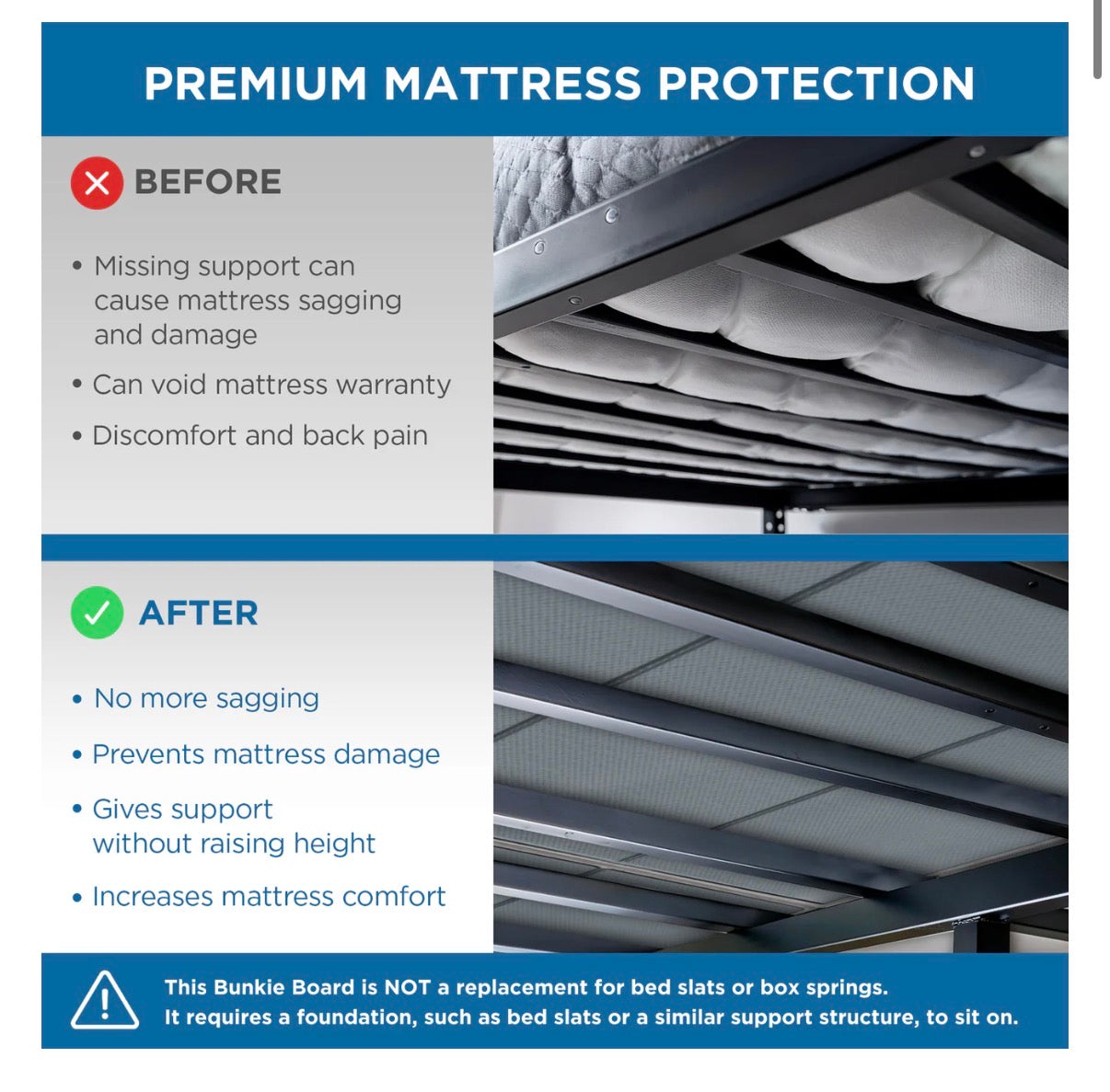 Premium Bunkie Board-Bed Boards for Under Mattress Support