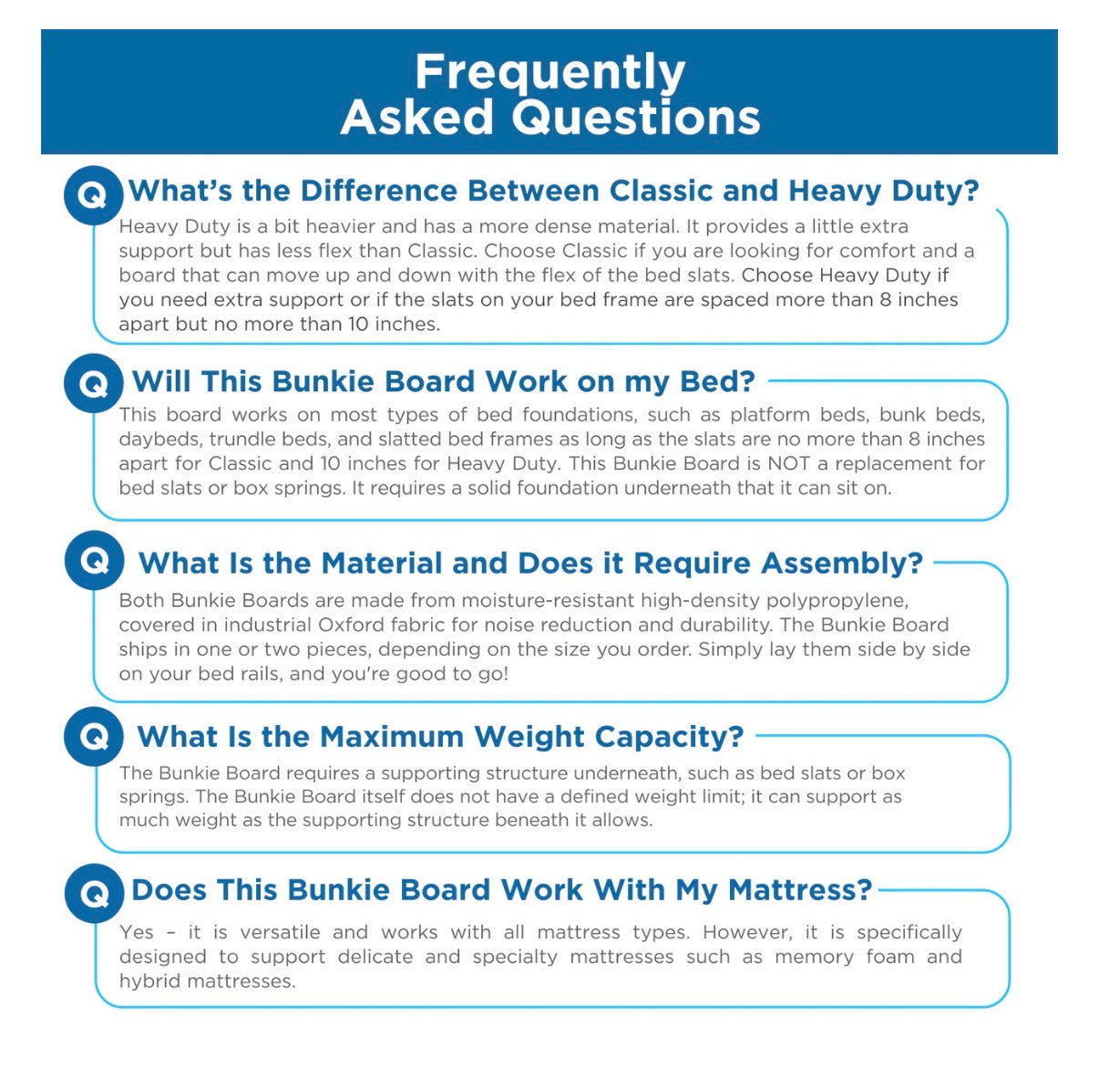 Premium Bunkie Board-Bed Boards for Under Mattress Support