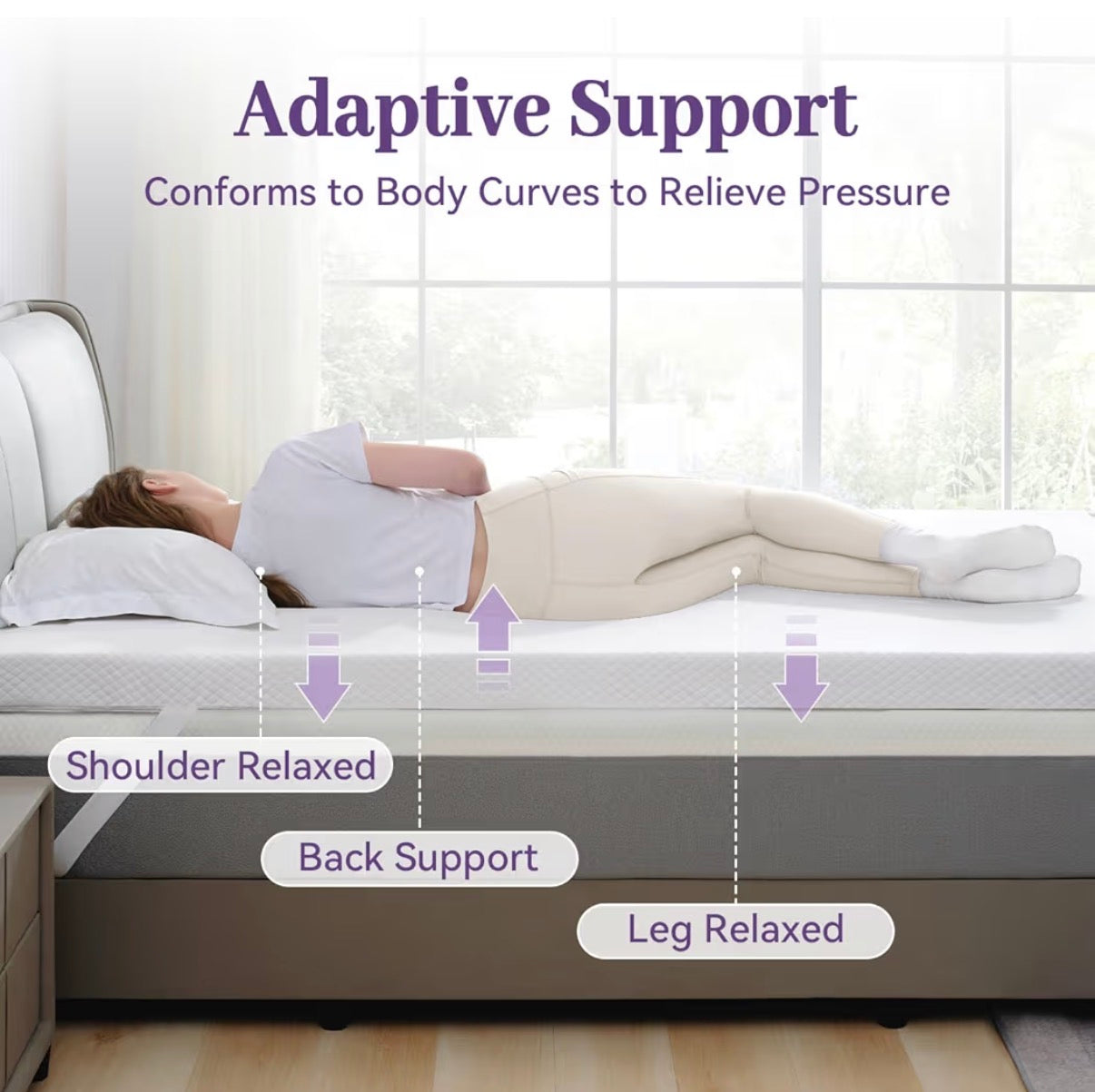 SINWEEK 2 Inch Gel Memory Foam Mattress Topper King Size, Ventilated High Density Pad for Back Pain, Bed Topper with Removable Soft Cover (New in Box)
