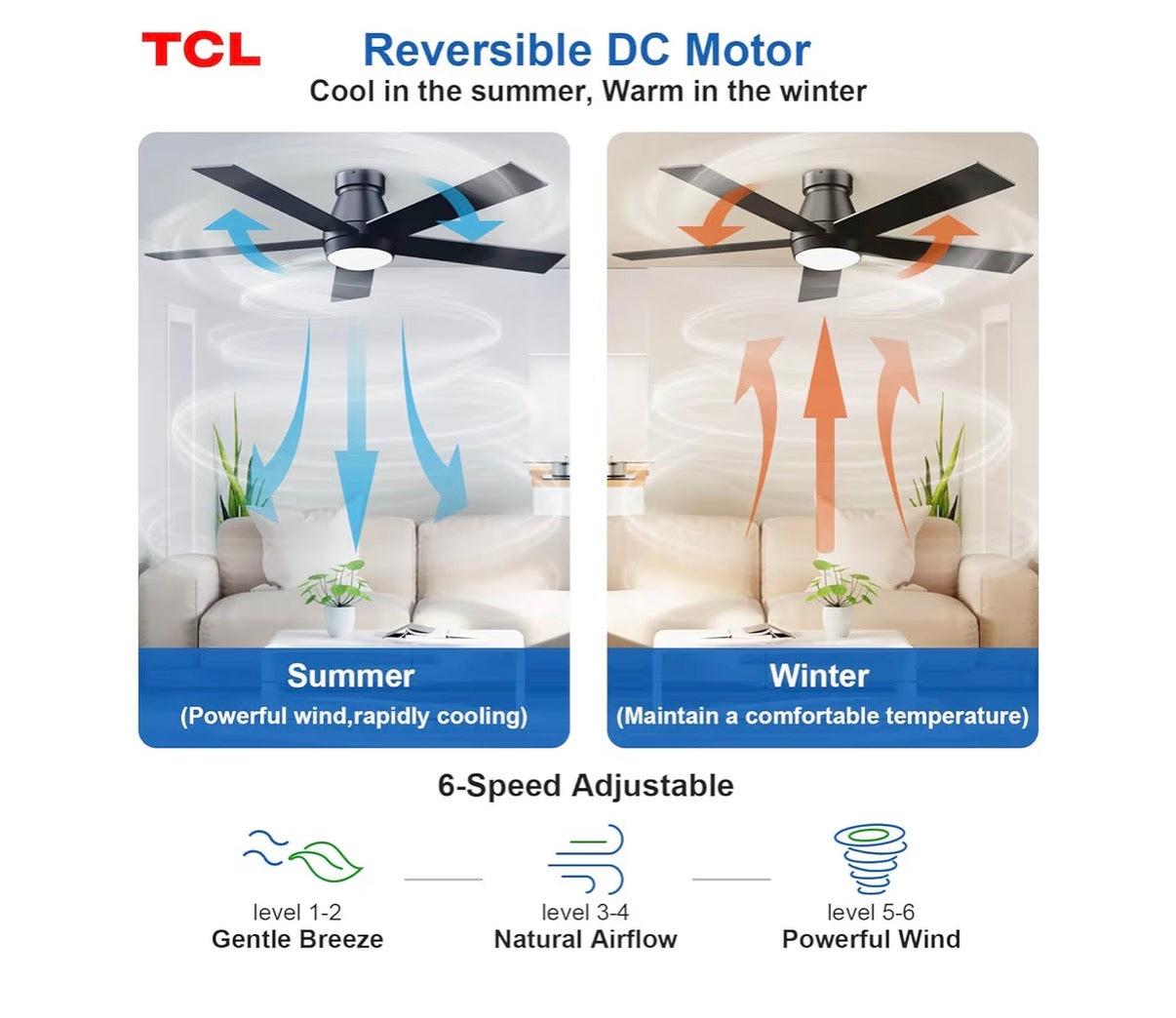 TCL 52 Inch Ceiling Fan with Lights, Blck Flush Mount Ceiling Fans with Remote Control, 6 Speeds DC Reversible, Dimmable, Noiseless, Low Profile Ceiling Fans for Bedroom (Black) (New in Box)