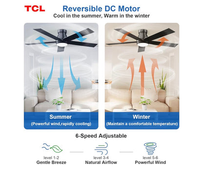 TCL 52 Inch Ceiling Fan with Lights, Blck Flush Mount Ceiling Fans with Remote Control, 6 Speeds DC Reversible, Dimmable, Noiseless, Low Profile Ceiling Fans for Bedroom (Black) (New in Box)