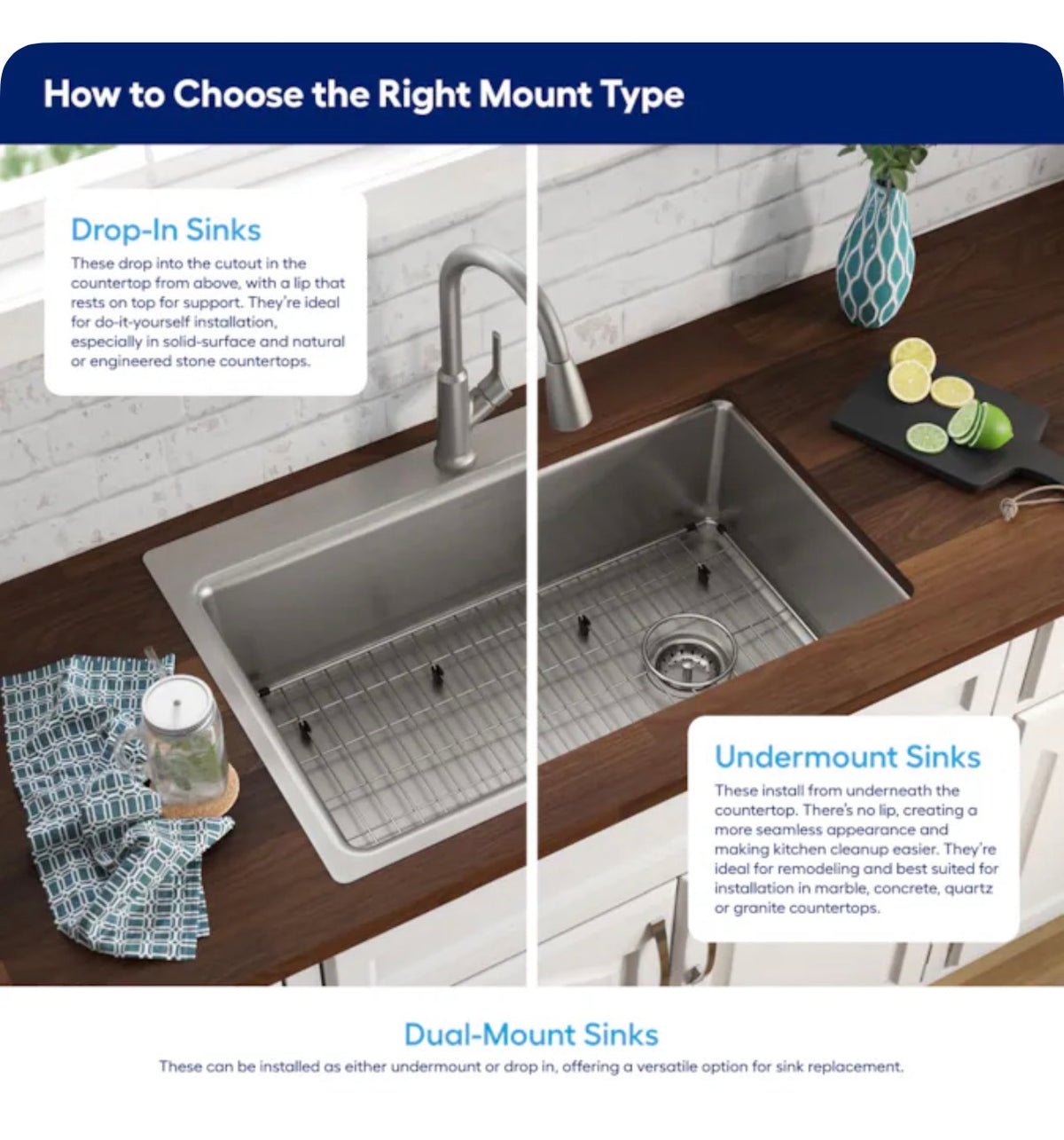 Holland Drop-in 33 Inch X 22 Inch Stainless Steel Double Equal Bowl 18 Gauge Kitchen Sink All-in-One Kit (New in Box)