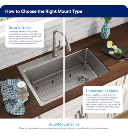 Holland Drop-in 33 Inch X 22 Inch Stainless Steel Double Equal Bowl 18 Gauge Kitchen Sink All-in-One Kit (New in Box)