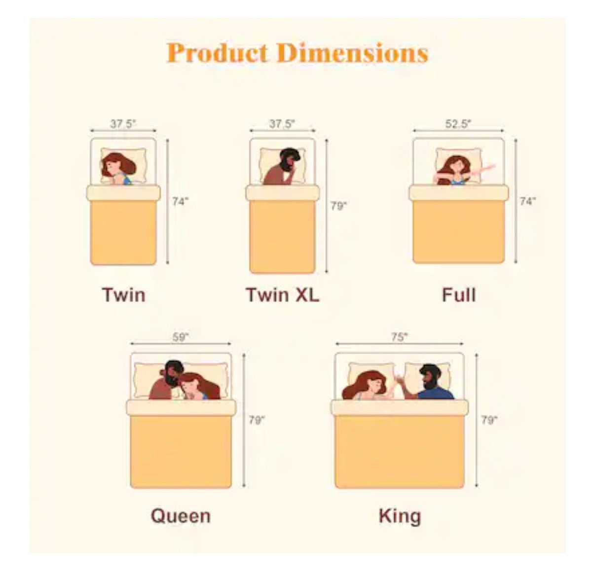 3 Inch Twin Sized Memory Foam Mattress Topper - Pressure Relief Toppers with Washable Cover and High-Density Foam (White) (New in Box)