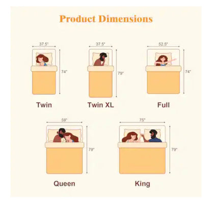3 Inch Twin Sized Memory Foam Mattress Topper - Pressure Relief Toppers with Washable Cover and High-Density Foam (White) (New in Box)