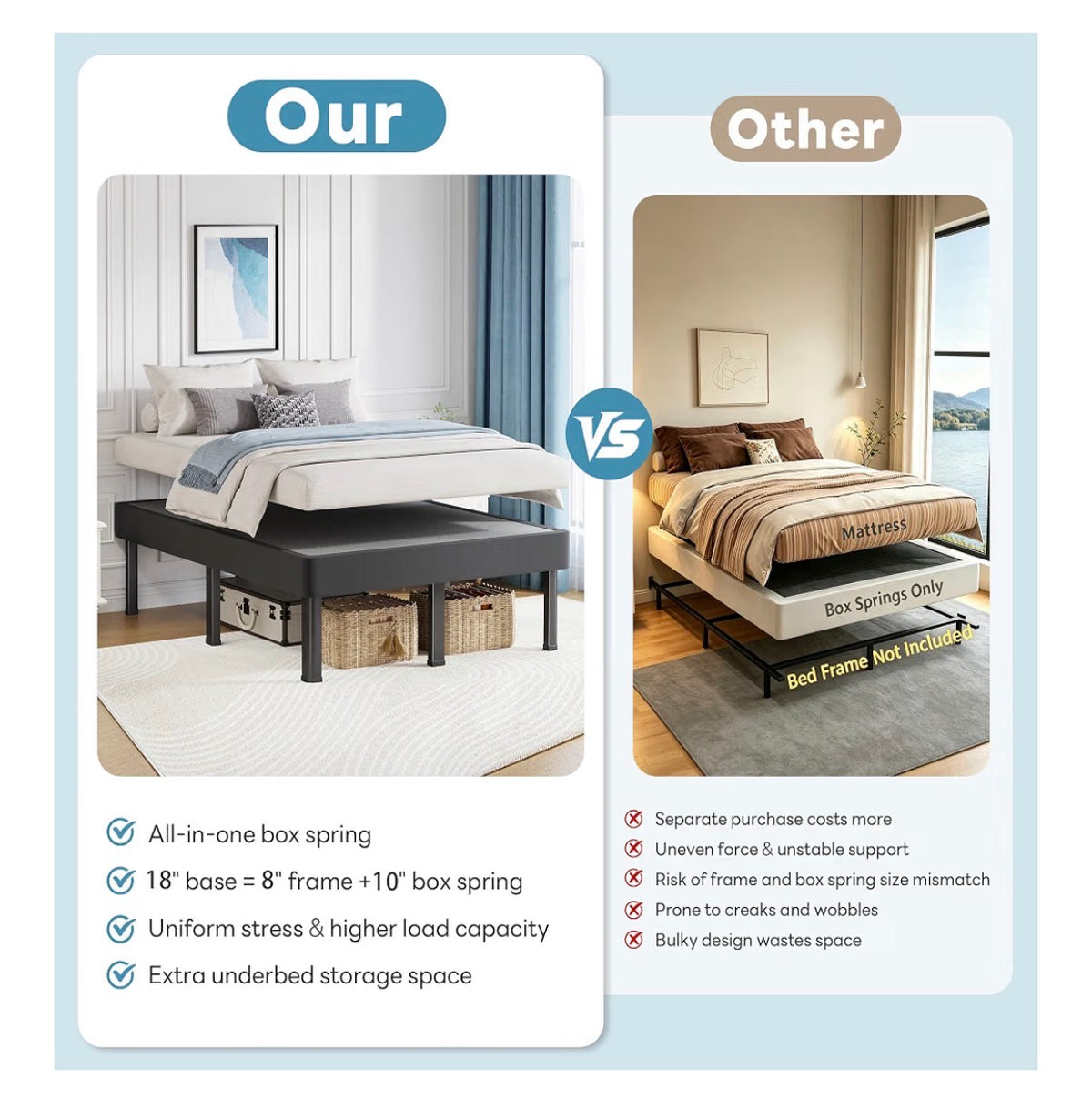 18 Inch Full All-in-One Box Spring, Metal Mattress Foundation with 9 Legs Heavy Duty 400 Lbs Capacity, Rounded Edges & Recessed Legs, Fabric Cover, Noise Free, Easy Assembly, Under-Bed Storage (New in Box)