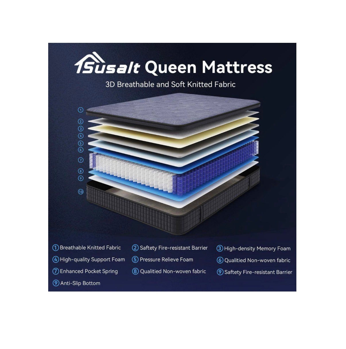 King Mattress 12 Inch Hybrid Mattress in a Box Medium Firm with Euro Top for Pressure Relief (New in Box)