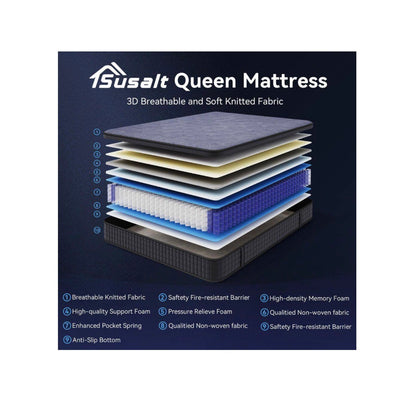 King Mattress 12 Inch Hybrid Mattress in a Box Medium Firm with Euro Top for Pressure Relief (New in Box)