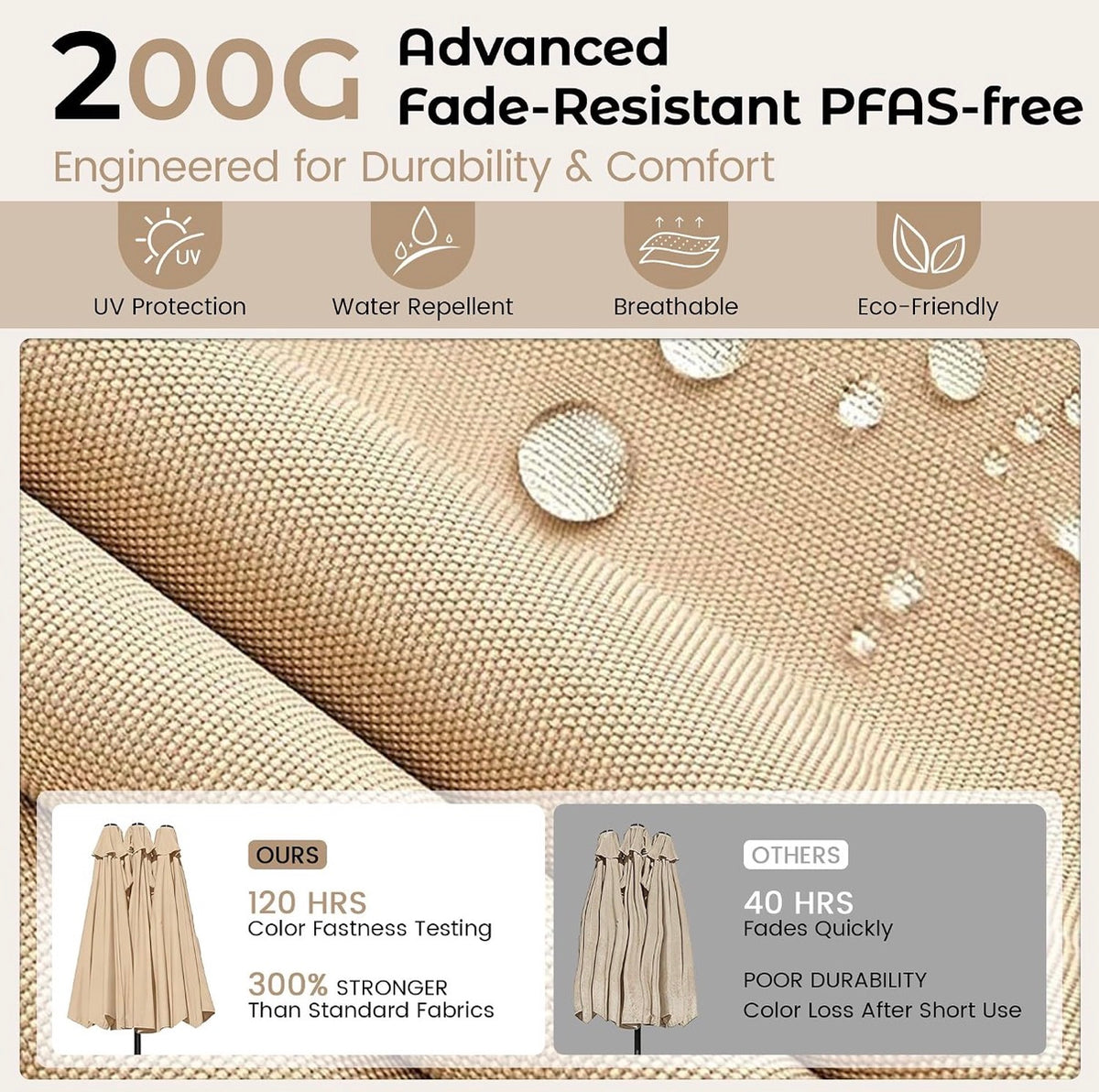 15 Ft. Patio Umbrella with Base large Double Sided Rectangular Umbrella Beige Outdoor Giant Triple Head Umbrella with Crank Handle, Market Umbrella for Poolside, Garden, Deck, Backyard and Beach (New in Box)