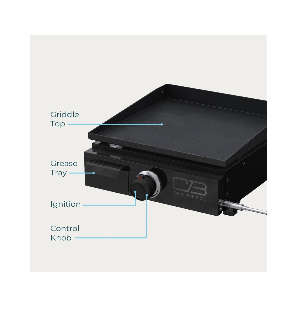 Charbroil 17 Inch Performance Series Portable Tabletop 1 Burner Propane Gas Griddle (Black) (New in Box)