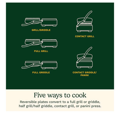 Cuisinart Griddler Indoor Grill, Panini Press, Sandwich Maker & More, 5-in-1 Grilling (New in Box)