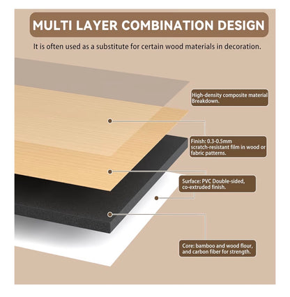 5 Pack 38 Inch X 16 Inch Wire Shelf Cover for Pantry, Closet, Kitchen Waterproof PVC Wood Look Wire Rack Covers for Shelves, Multiple No Tool Installation (New in Box)