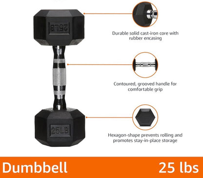 Amazon Basics Rubber Hex 25 lbs Dumbbell Hand Weight (New)