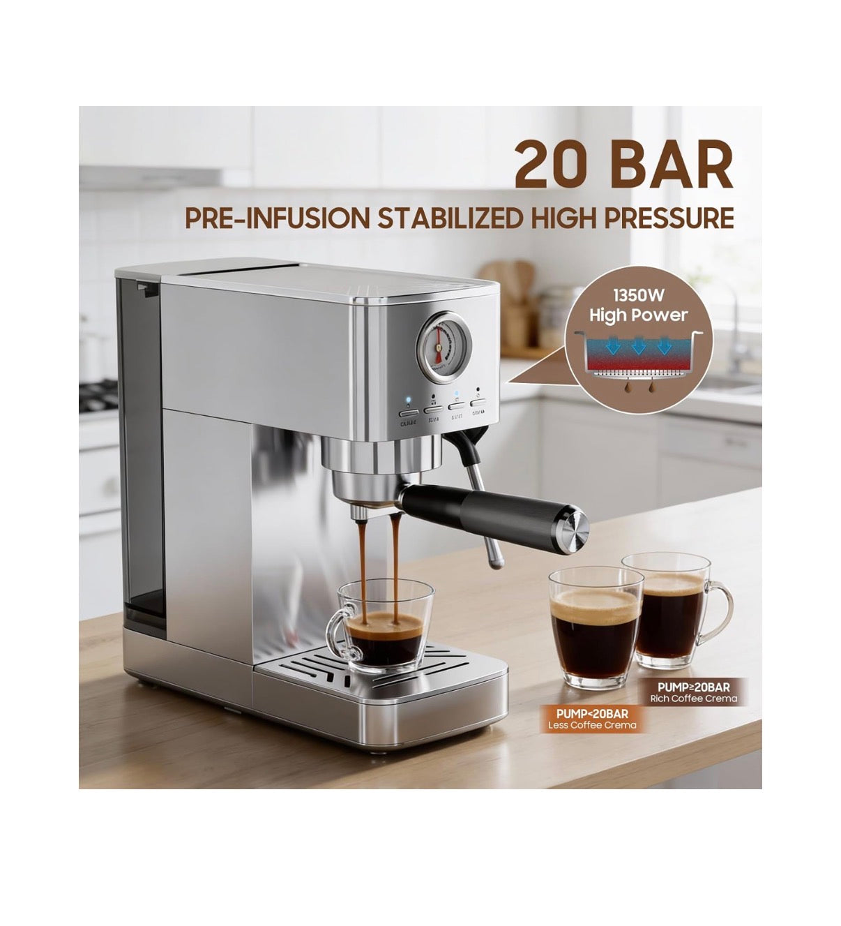 Espresso Machine 20 Bar with Milk Frother, Stainless Steel 47 oz Water Tank, Warm Cup & Auto Shut Off (Silver) (New in Box)
