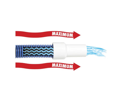 Poolmaster Manual Pool Vacuum Hose 30 Ft. X 1-1/2 Inch for Inground & Above Ground Pools, Not for Automatic Cleaner, Kink Free, Heavy Duty Pool Cleaner Hose with Swivel Cuff Made in USA (New in Box)