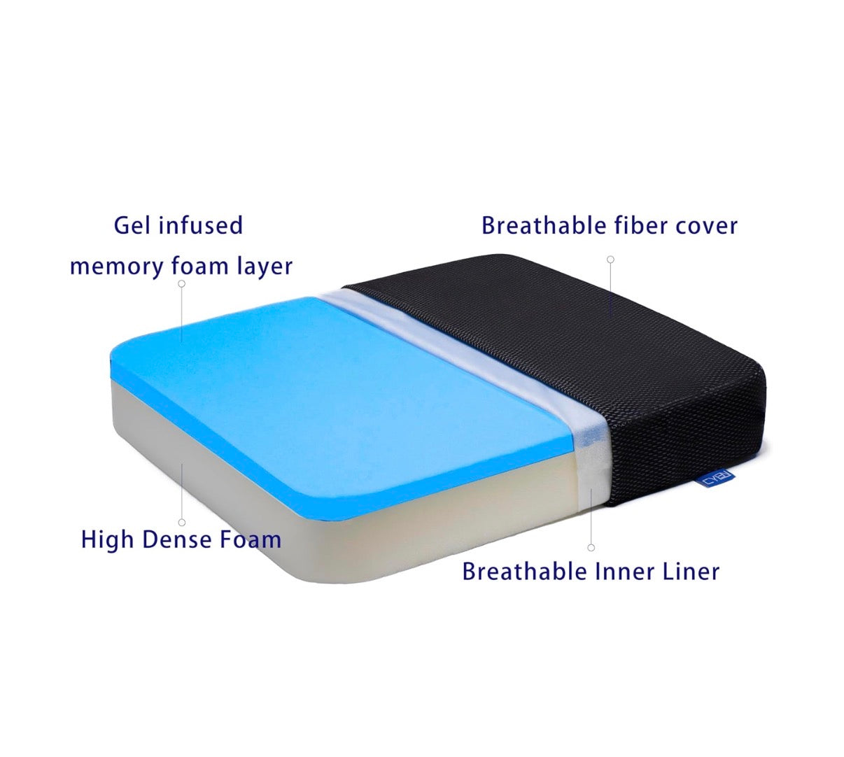 Gel Infused Memory Foam Layer Wheelchair Cushion Polyfoam Base 18 Inch X 16 Inch Seat Cushion for Wheelchair, Office Chair, Kitchen Chair - Pressure Sore and Tailbone Pain Relief (Black) (New in Box)