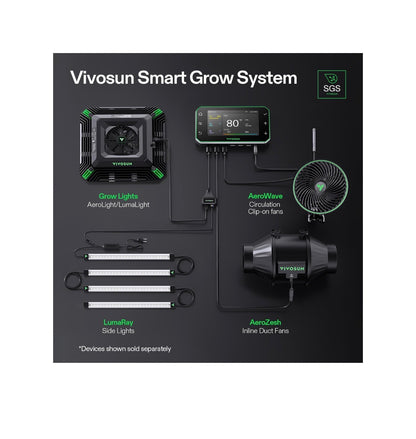 VIVOSUN E42A+ Growhub Environmental Controller for Grow, Smart App Control (New in Box)
