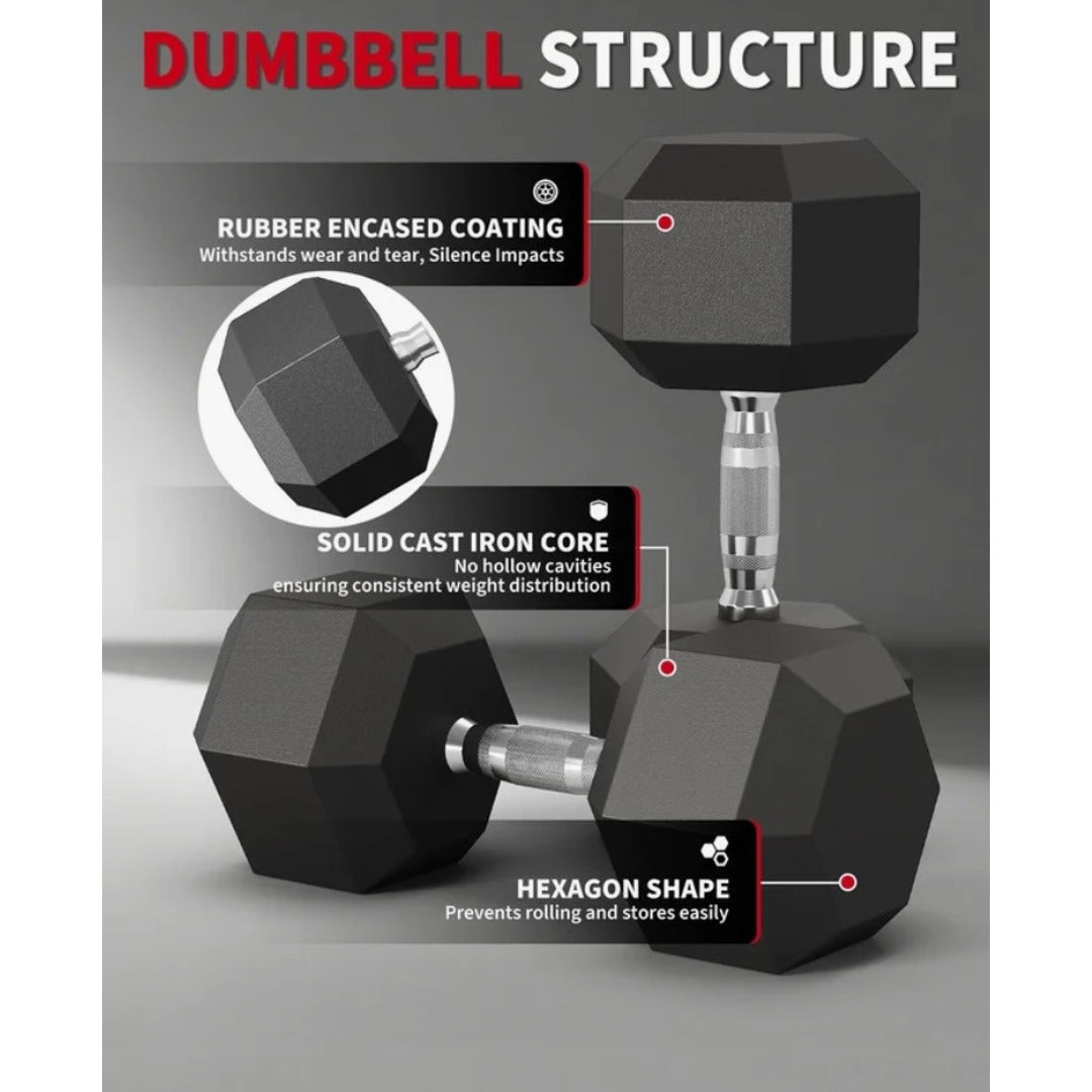 35lbs. Stack Fitness - Hex Dumbbell