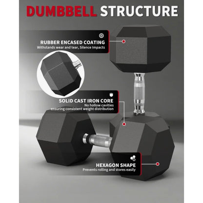 35lbs. Stack Fitness - Hex Dumbbell